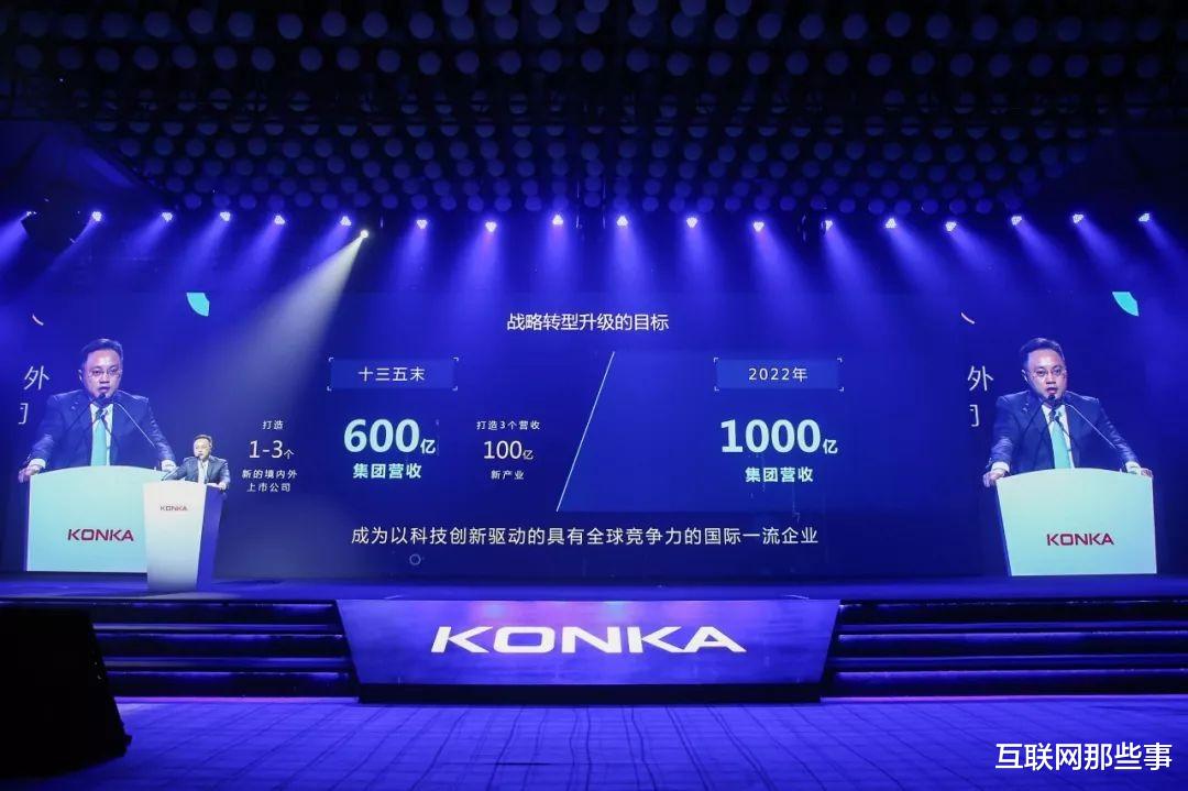 蘋果|跨過而立之年，康佳能否走出“中年困境”？