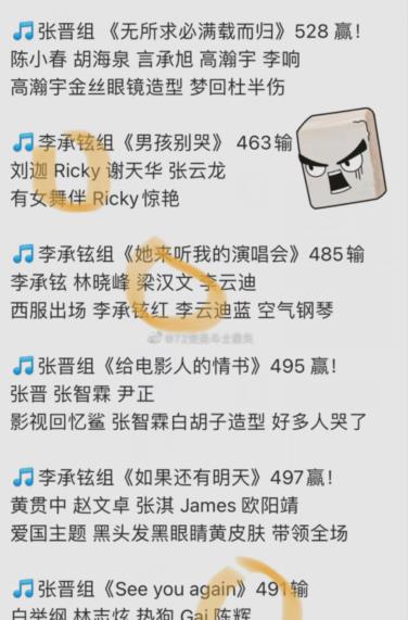 披荆斩棘|《披荆斩棘》总决赛日期确定,23位哥哥冲击成团夜,陈辉复活失败