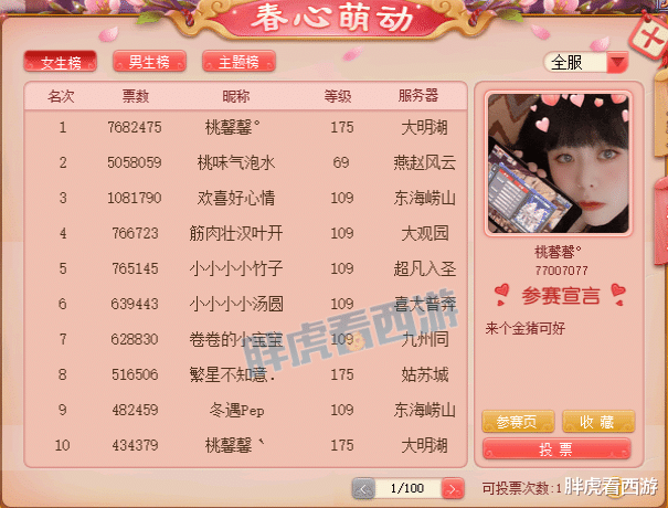 梦幻西游|梦幻西游:春心萌动男女冠军诞生,丝叔&官方推出联名衣服