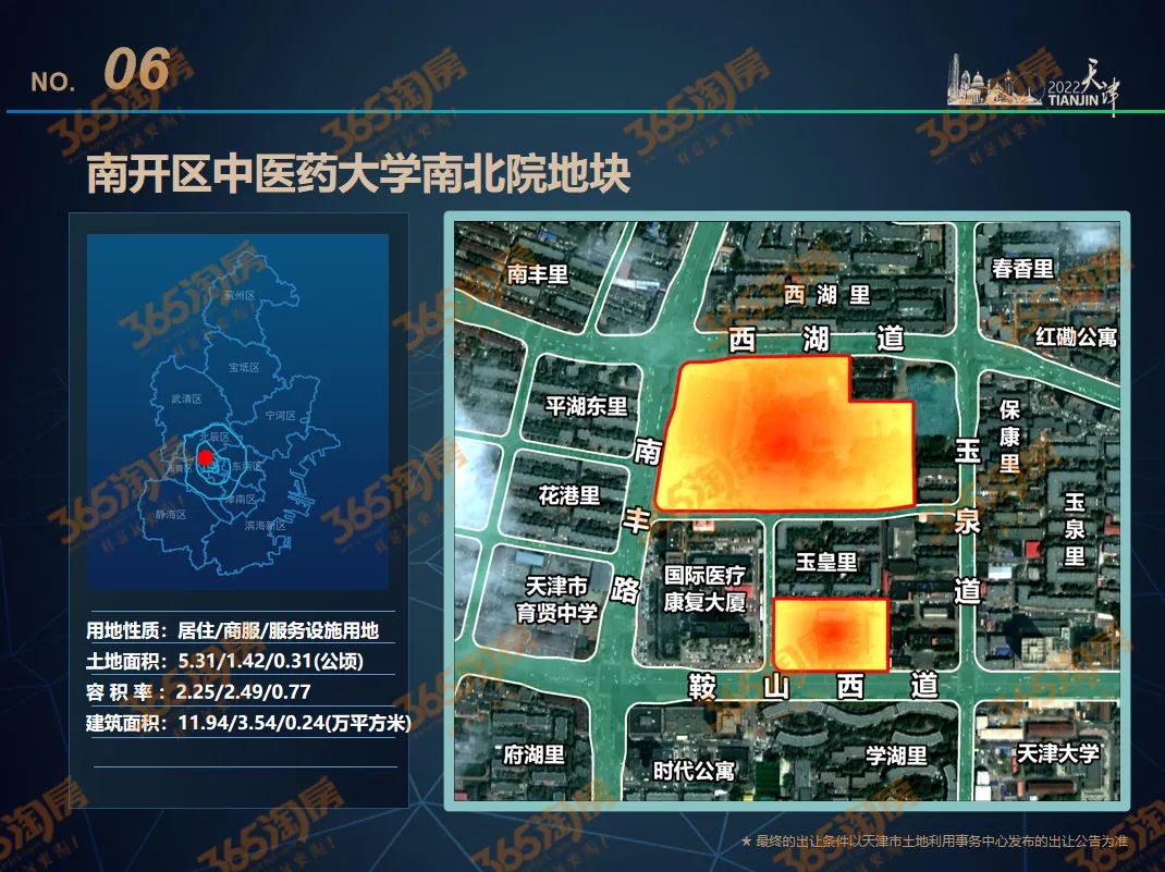 |抢跑！天津2022年，打算卖这些地！