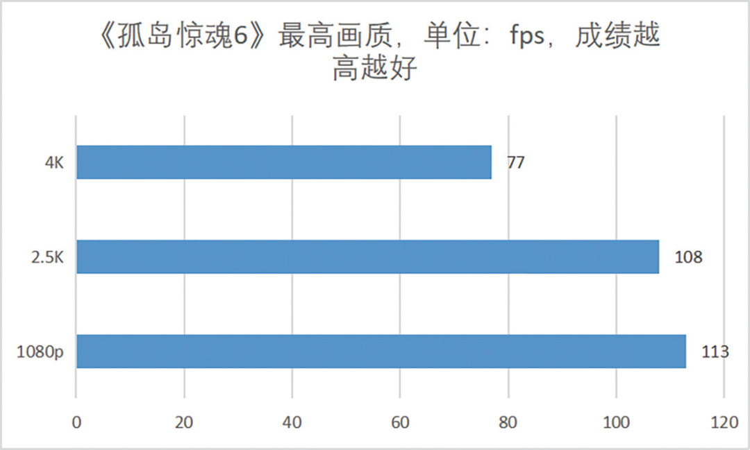 数据库|武装到牙齿的性能猛兽!ROG光魔G35游戏PC