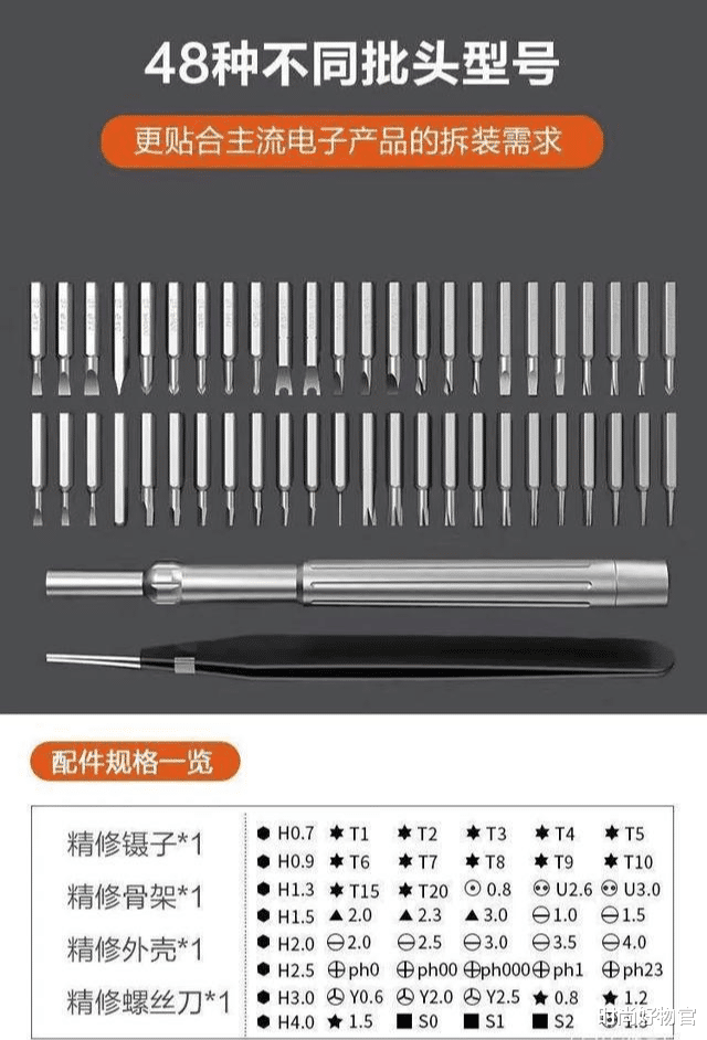 时尚好物官 33岁在深圳捡破烂，46岁成为亿万富翁，现靠一把螺丝刀再捞金百亿