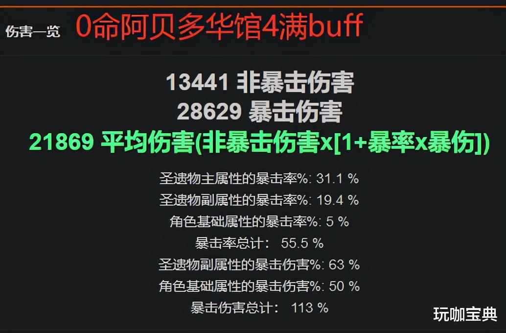 计算器|原神：阿贝多—四星单手剑辰砂之纺锤实测，捡垃圾也能很强？