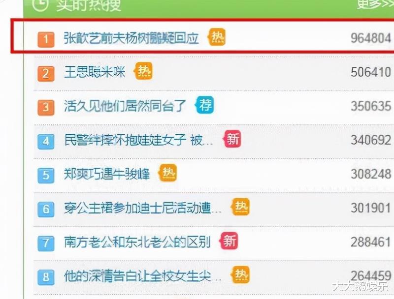 张歆艺|跟杨树鹏结婚1年，张歆艺为何转身嫁给了他兄弟袁弘？