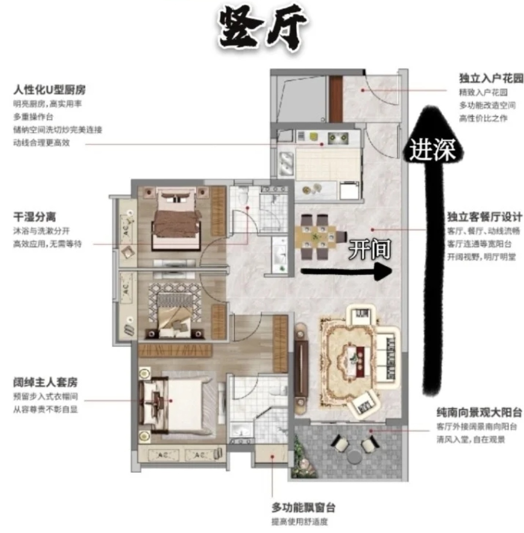 横厅和竖厅：光这些知识就记了2张A4纸，买房还是被人坑惨了