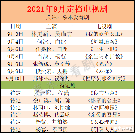 好莱坞|9月已定档7部电视剧,部部精彩好看,你最期待哪一部?