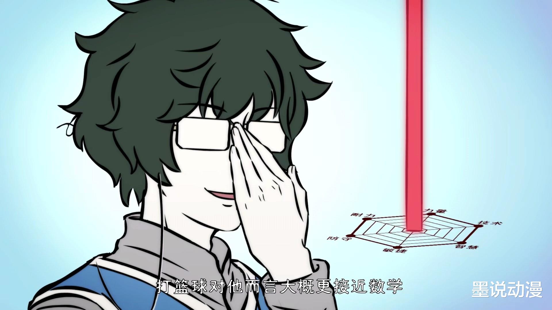 白泽|非人哉：白泽上演学霸式投篮，观音和杨戬不分胜负