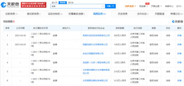 赵薇|赵薇资本布局已超20年！关联14家企业，其中8家为存续状态6家千万股权被冻结