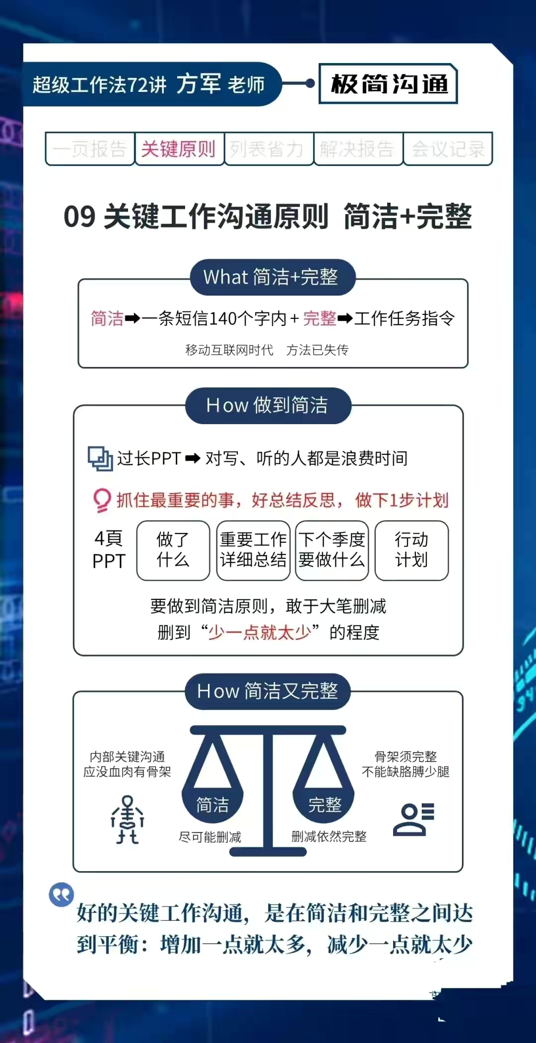 |学完「超级工作法」，整理制作出这职场高效工作的36张知识卡片