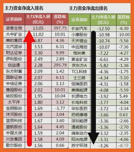 股市 05.21股市早8点丨逼空行情随时可能发生