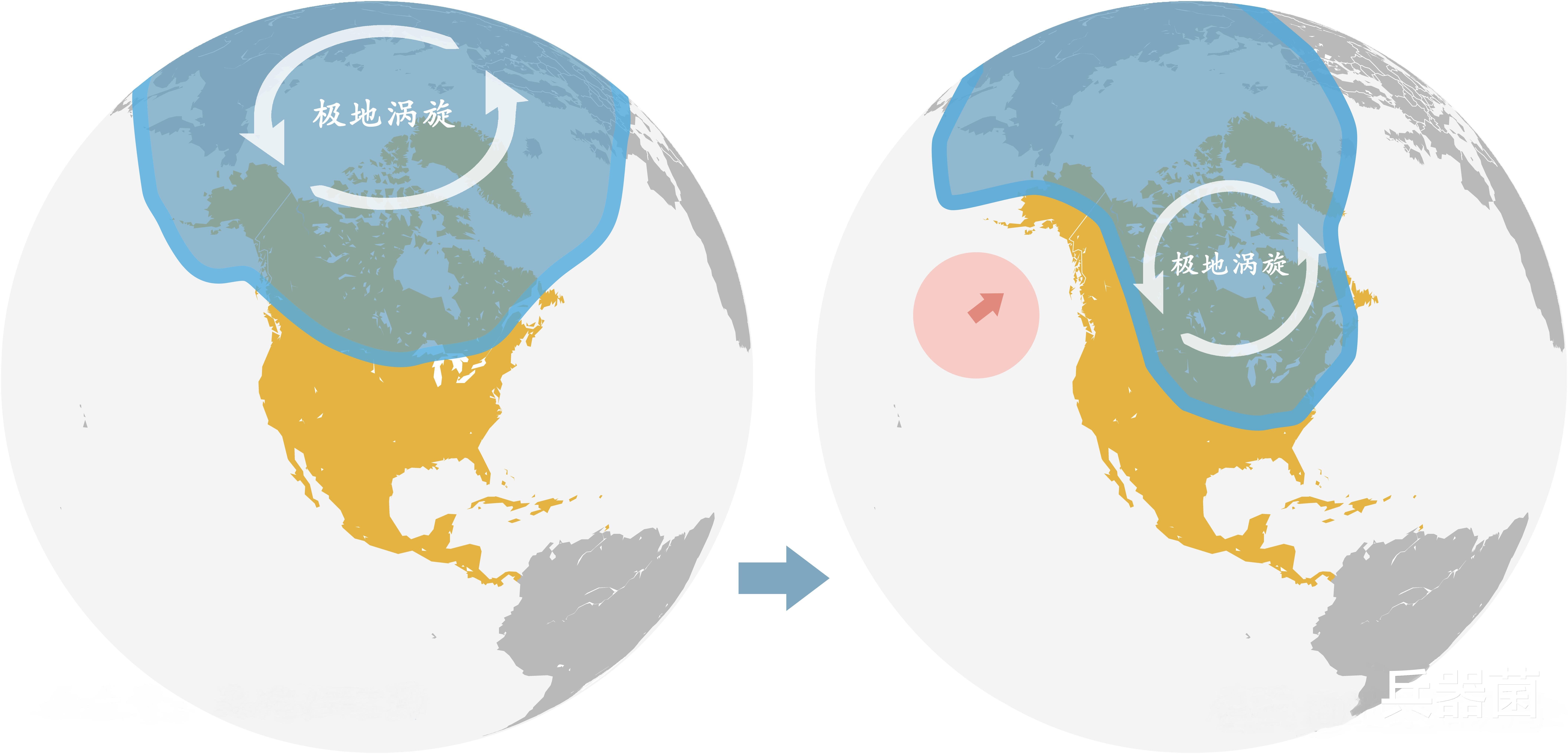 特斯拉 未来俄罗斯会很富有，全球变暖对它是好事，有望成为下一个新加坡