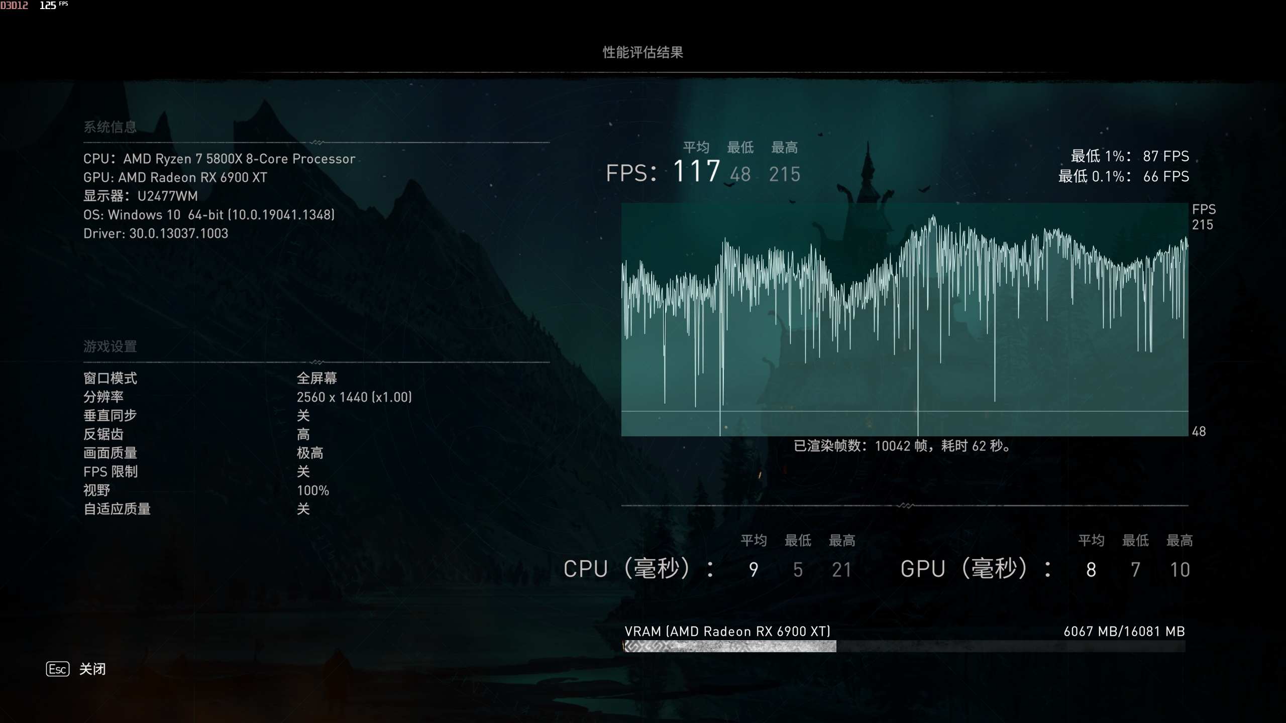 心电图|蓝宝石 RX6900XT 超白金极光特别版上手体验