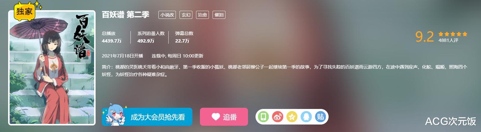 崩坏3|国漫新作播放量排名,最高已有1.5亿,2到5名加起来也比不上