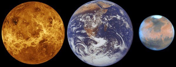 如果火星靠近了地球 那会发生什么?场面或很壮观