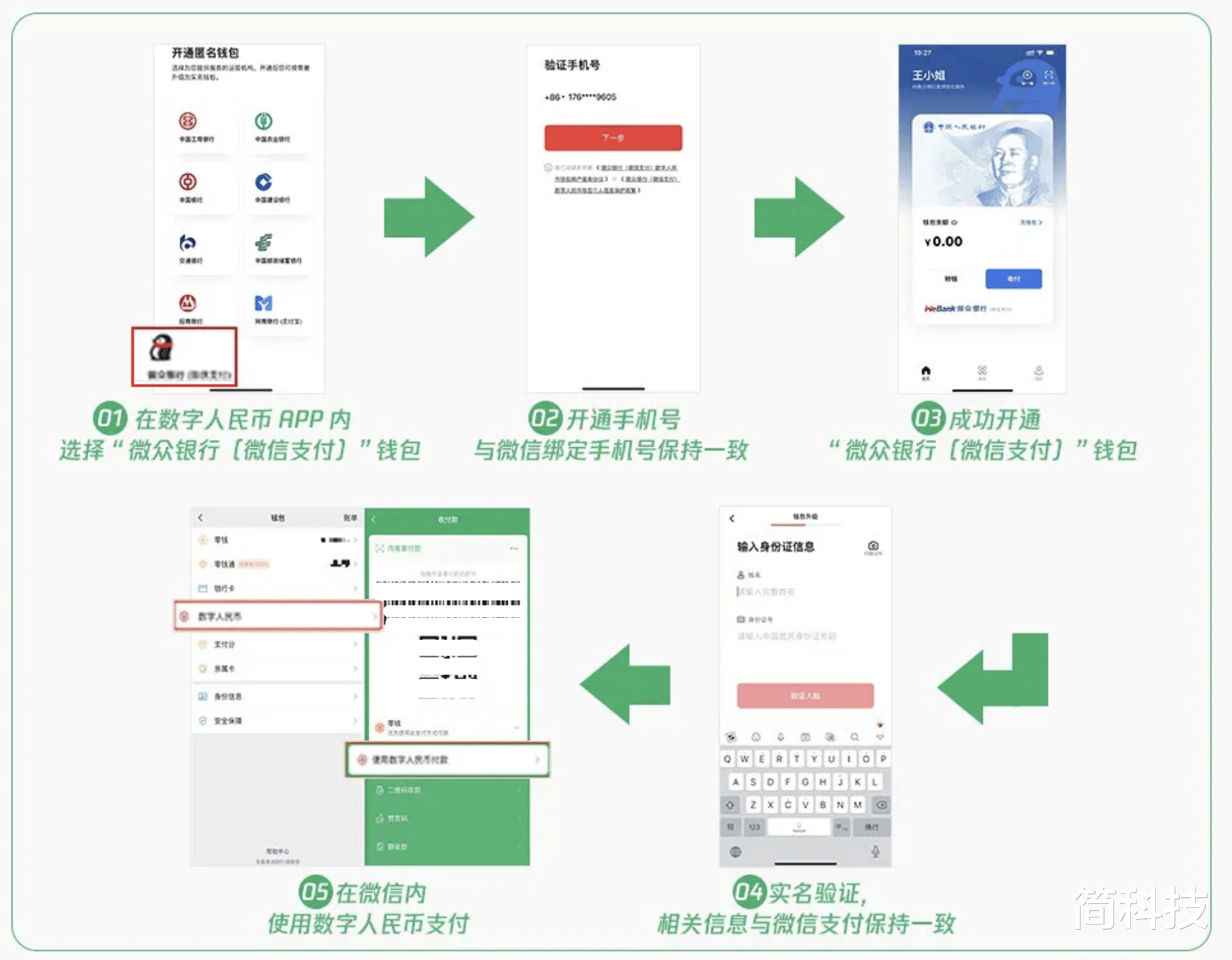数字人民币|微信「数字人民币」功能来了！如何开通？