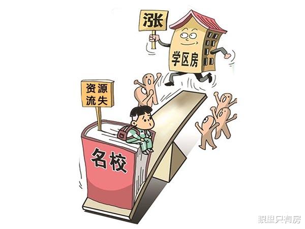 购房置业|2022年，当你所在小区发生这5大变化时，你的房子也就贬值20%了！