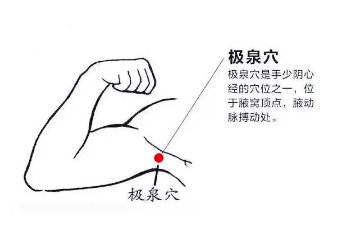 宫廷晟方 腋下有赘肉，按揉这个穴位，轻松解决烦恼
