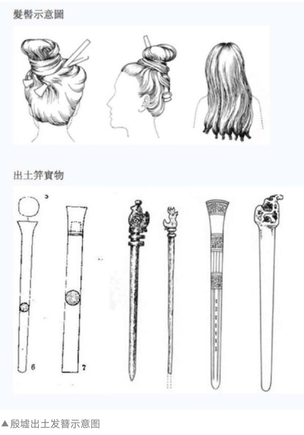 汉服资讯古装文化 别再相信古装剧发型了，这才是真正的各朝代发髻，最爱唐朝！！！