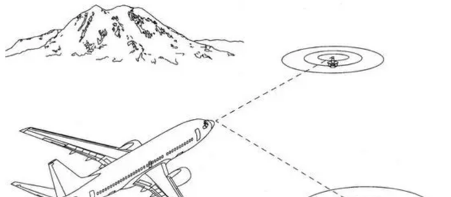 在飞行过程中，飞机怎么与地面联系？什么情况会导致飞机失联？