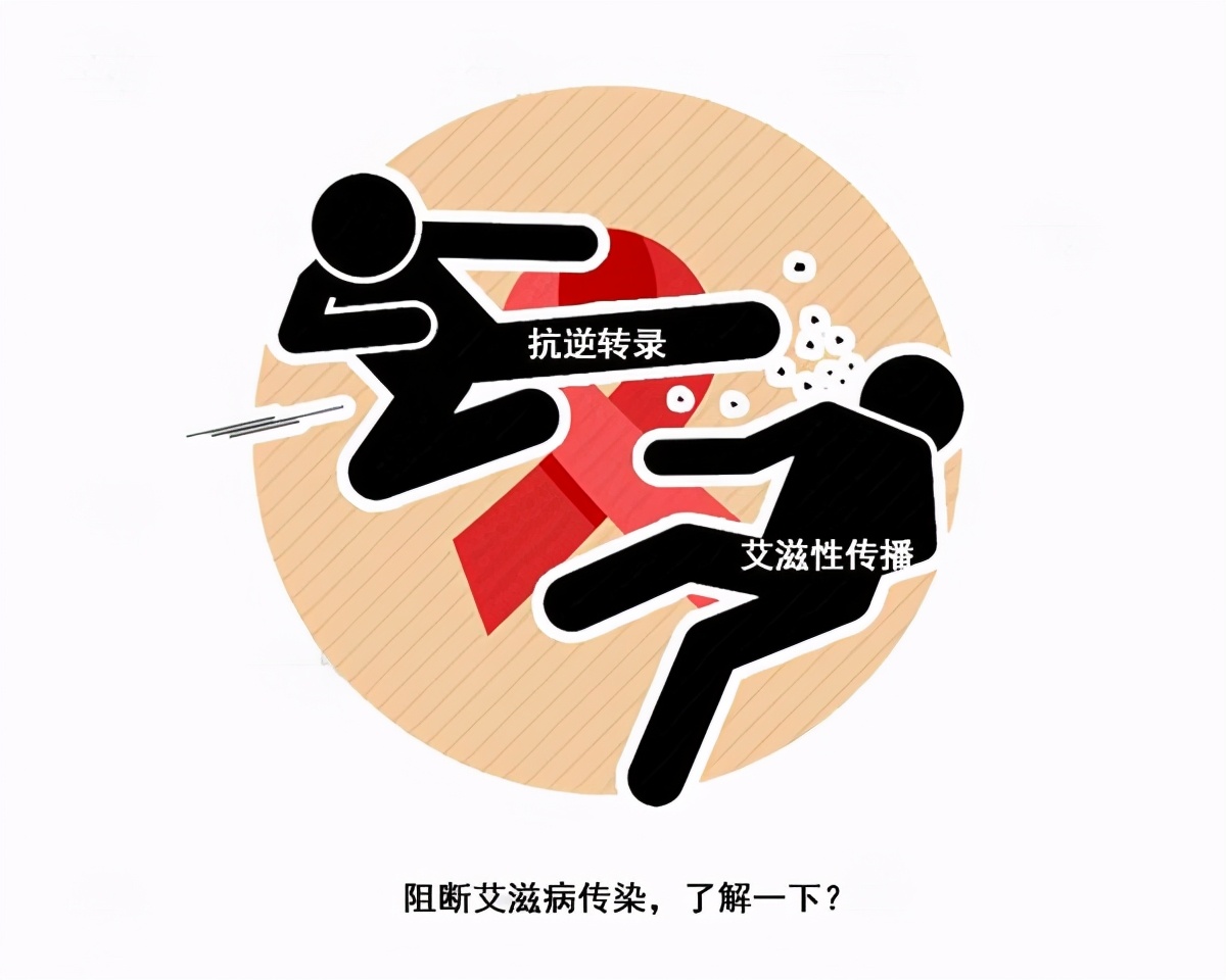 医生 耗时四年的HIV疫苗实验宣布失败:不幸感染艾滋病,究竟能活多久
