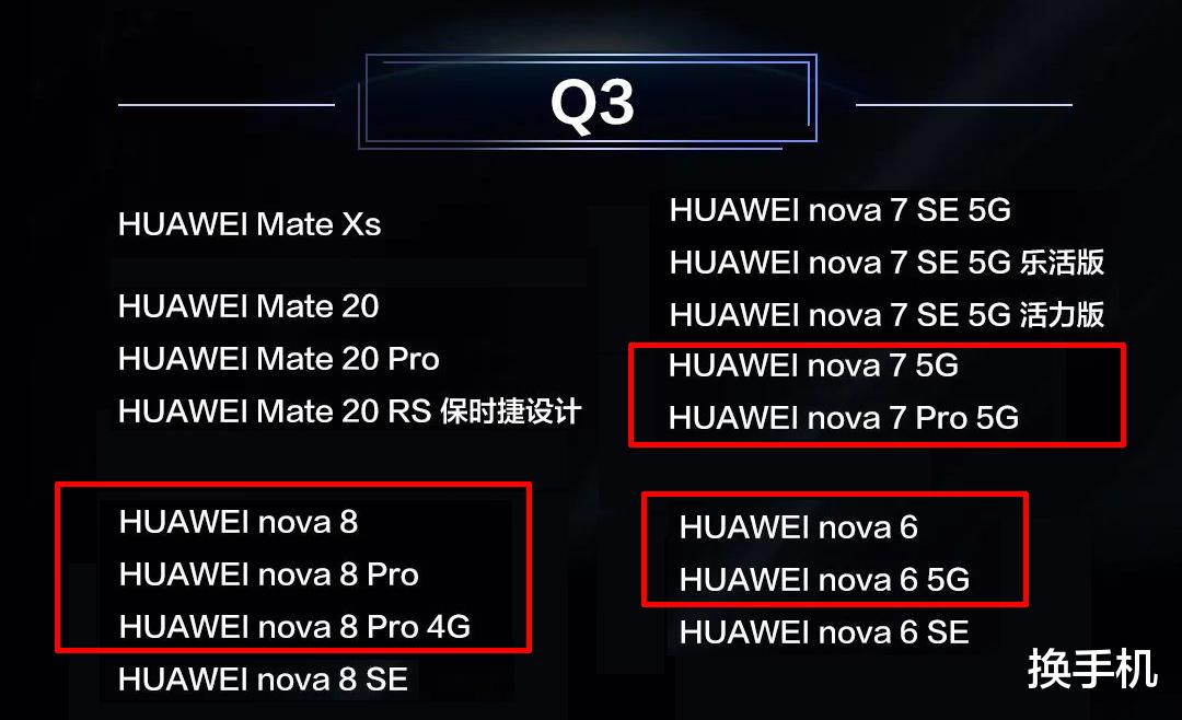 nova|鴻蒙官宣第二批正式版系統升級名單，7款華為nova系列機型可升級