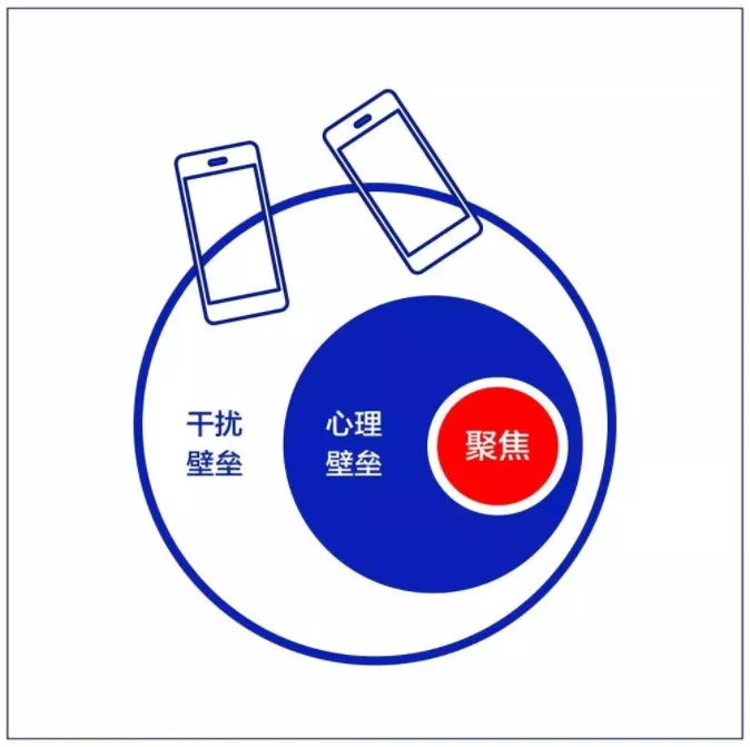 |10张质量逻辑思维图，帮你迅速提升工作能力！