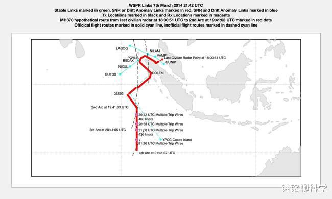 馬航MH370失蹤真相：新研究發現飛機進行復雜變道，或被特意謀劃-圖8