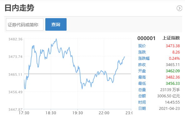 券商|A股喝酒，长不了！券商已在吐血中