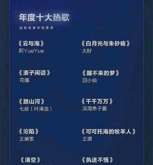 王丽坤|《好声音》四位学员获TMEA奖，今年学员获多大奖，他独获四项大奖