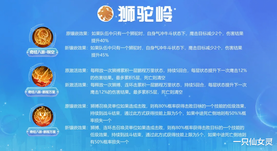 法术|梦幻西游手游：信息量爆炸？新版本联动葫芦娃，还有全门派调整！