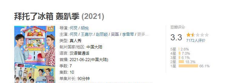 MARRY|《拜托了冰箱7》豆瓣3.3分,赵丽颖吴磊帮不了,二大败笔劝退网友