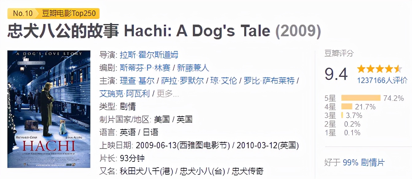 古天乐|12月全球新片都在这，我敢说最后两部要炸