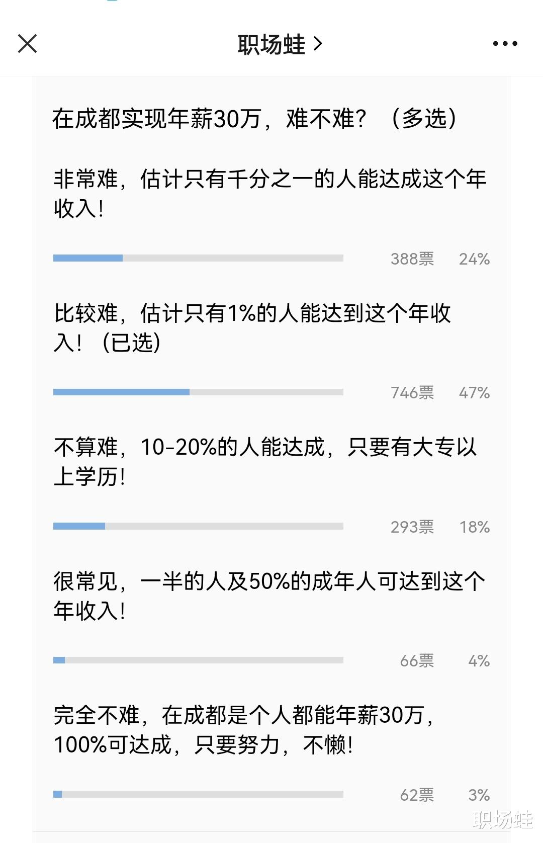 成都|在成都实现年薪30万，难不难？