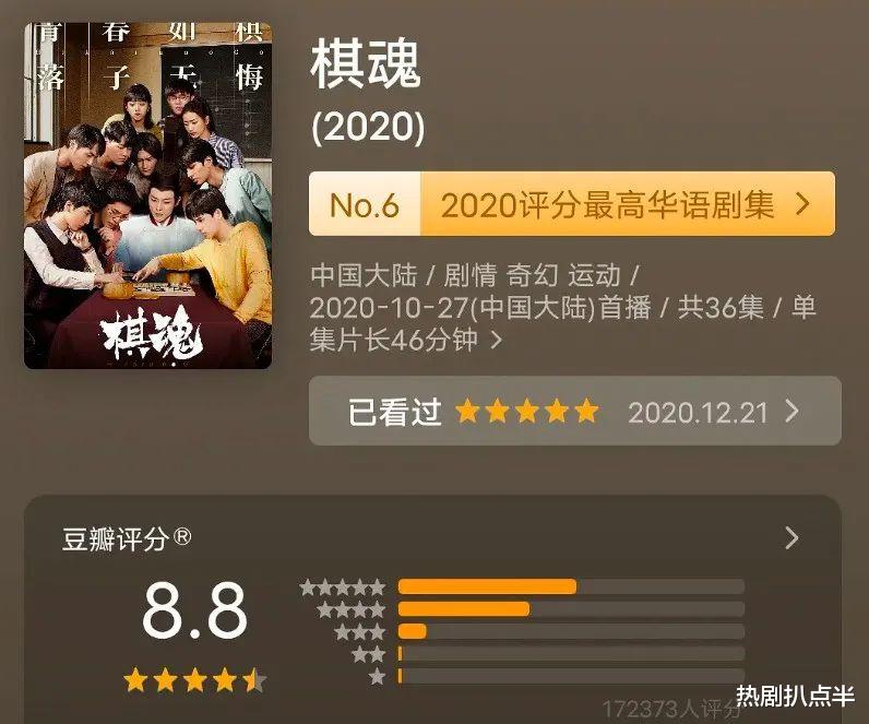 刘畅|屡次因烂尾被骂，作品还能部部评分过8分，张艺谋都没他这本事