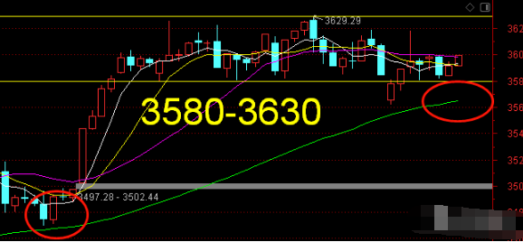 st板块 重磅：此板块即将爆发！