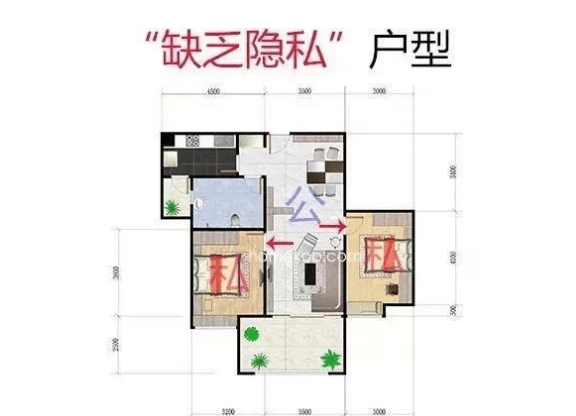 厨房|你家房子要是具有以下4个特征，那恭喜你，你买到“钻石户型”了