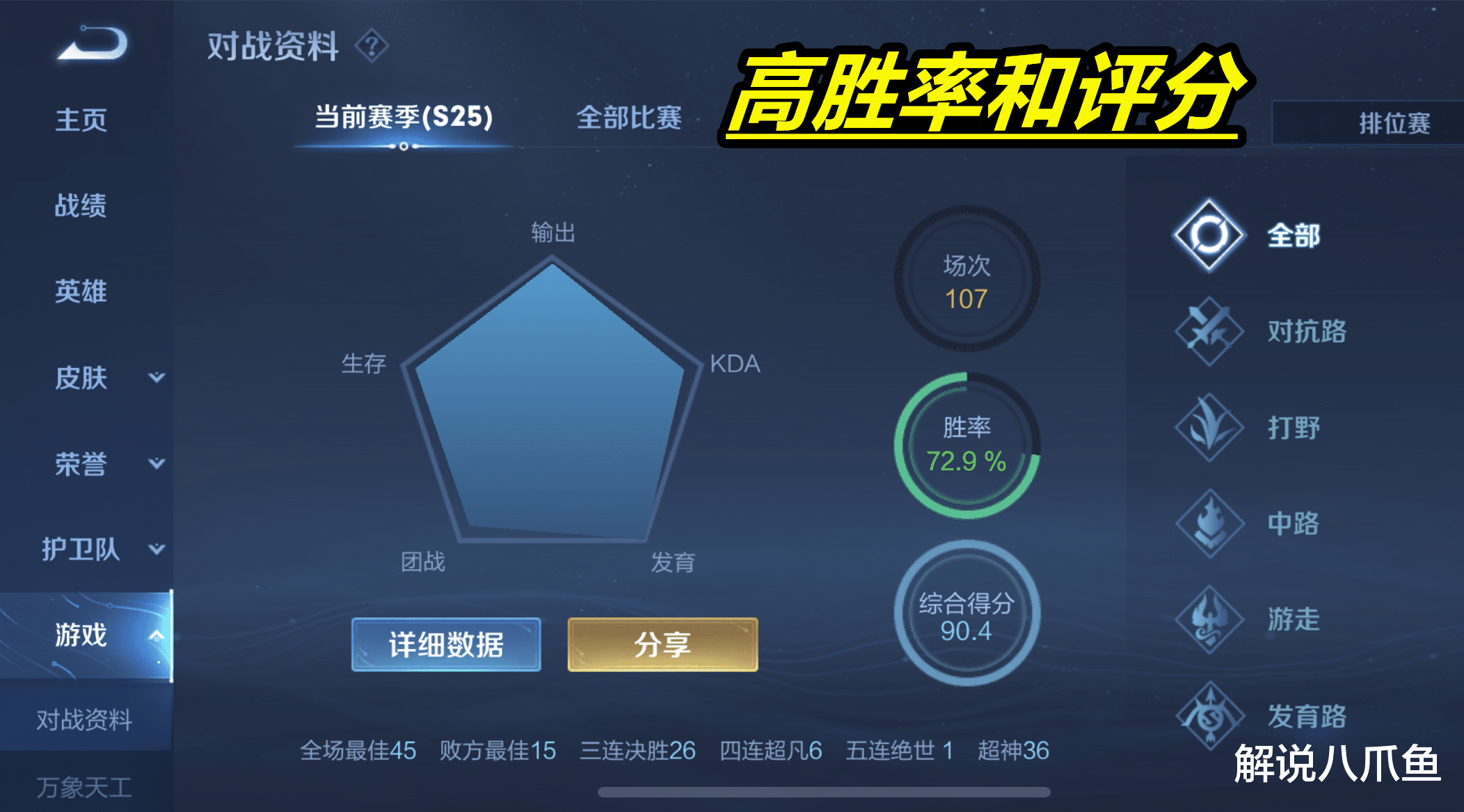 王者荣耀|王者荣耀：双排拖分上荣耀，比单排容易多了，附带方法和技巧