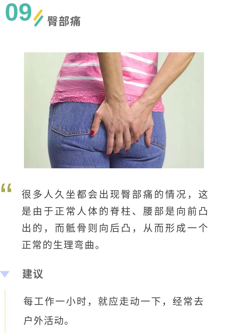 武汉太康医院 上班族的痛，你占了几条？