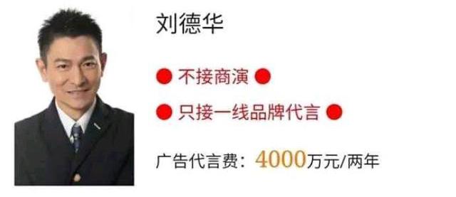 娱乐圈|谁才是娱乐圈“一哥”？看看他们的商演报价，你便一目了然