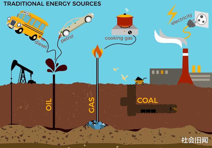 行星 宇宙文明拥有7级塔，达到6级就可以比肩神明，人类却至今未达到1级
