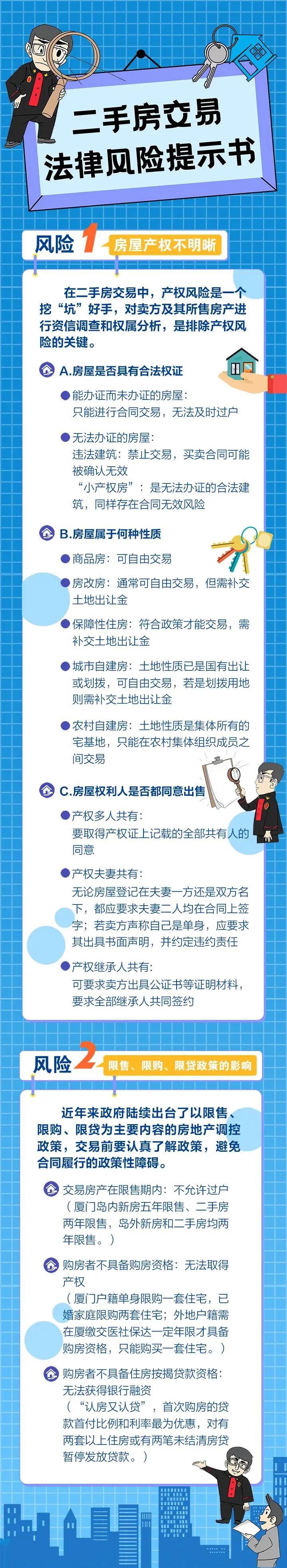 房产证|【法律风险提示书】二手房买卖！