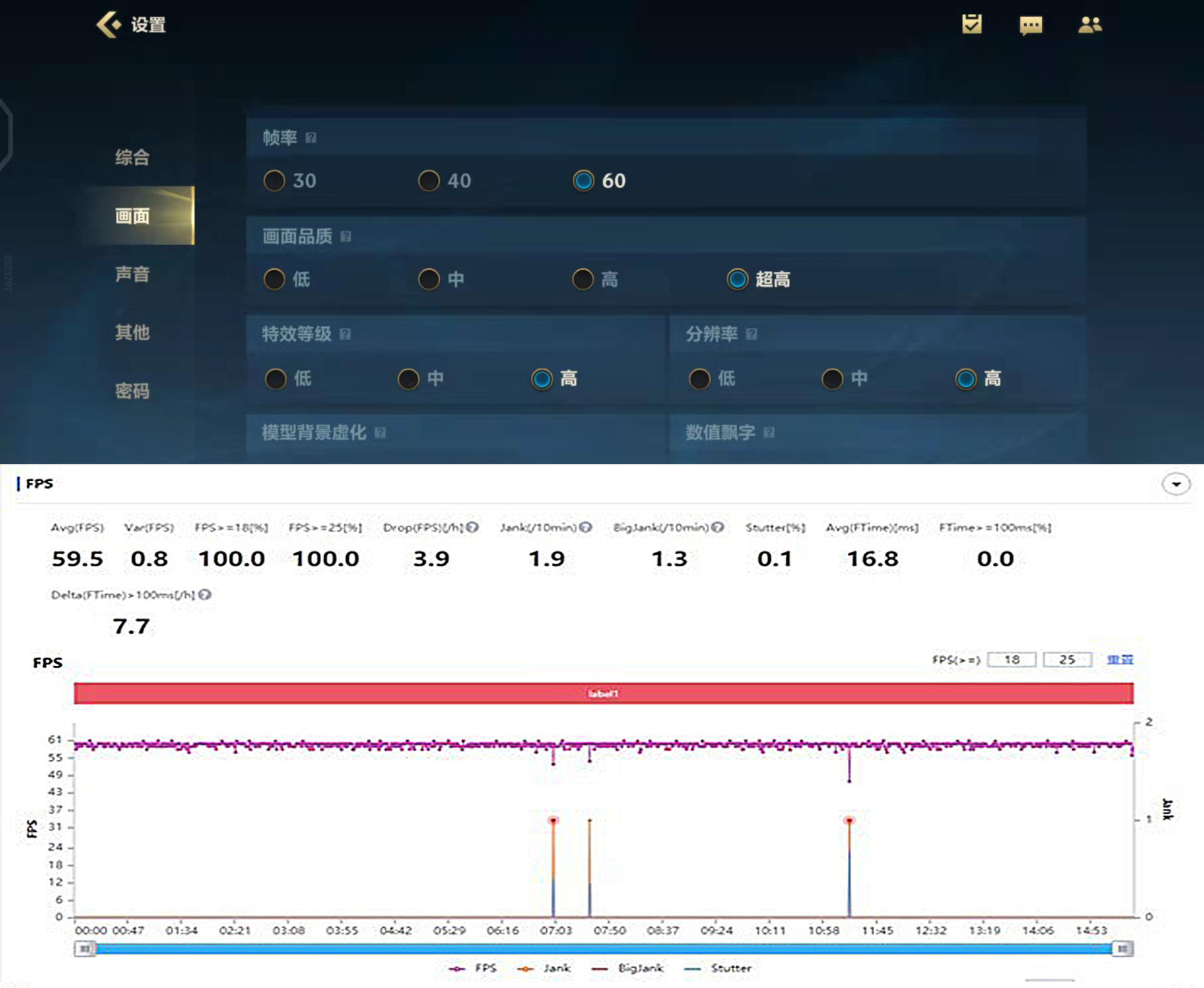 iqoo|大容量电池配合旗舰配置，用iQOO Z5玩英雄联盟手游是什么感觉？