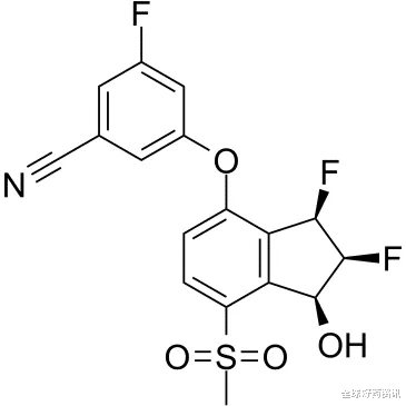 全球好药资讯|belzutifan治疗VHL综合征相关的肾细胞癌患者的临床数据