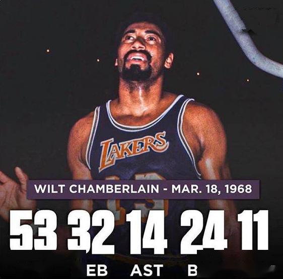 盖帽|NBA75年历史唯一一次五双是谁达成的？说出来你别不信！