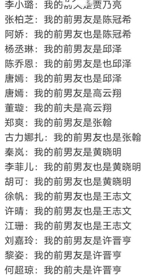 明星|原来，这些女明星的男友都是“共享”的！