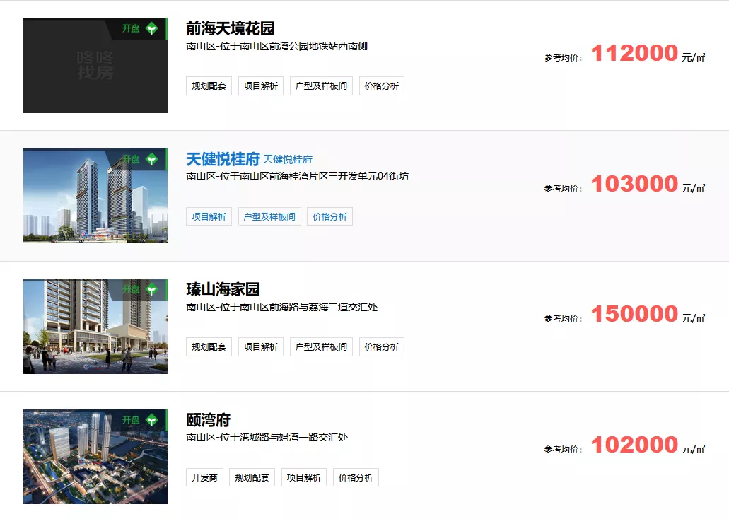 惠州|单价3万的“深圳前海西”，以后怕是不会再有了！