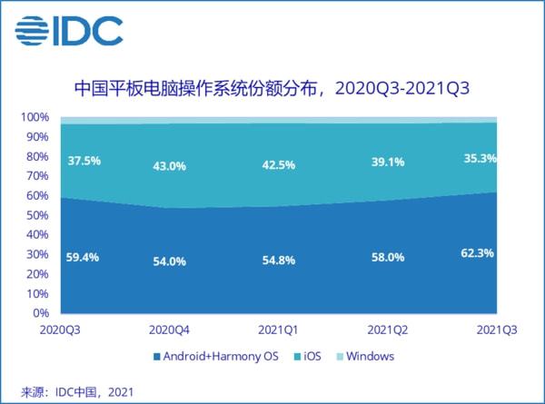 笔记本|华为Matebook E发布！余承东盛赞的“二合一PC”还有戏？