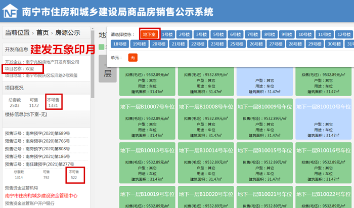 |2万+产品包围之下，南宁五象“四大天王”凭何走上逆袭之路？