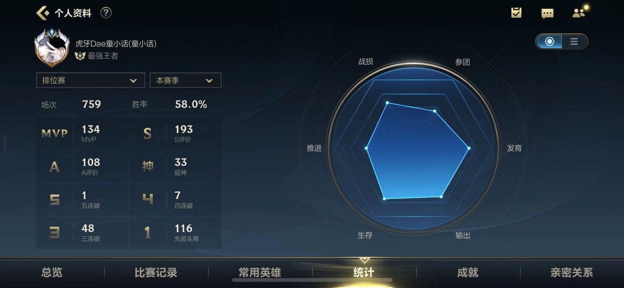 青钢影|LOLM首位单英雄满熟练度玩家，Dae秒签约，国一青钢影实力不俗！