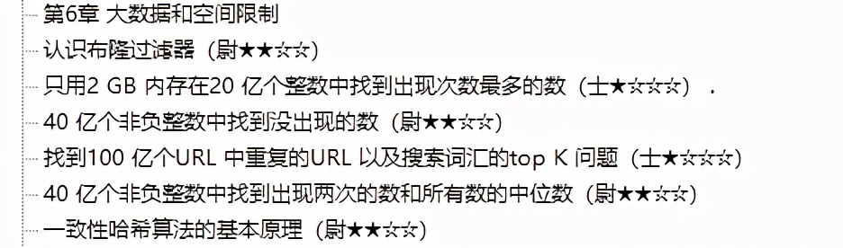 高圆圆|求职利器！左神的这份532页刷题宝典让我在大厂面试中脱颖而出